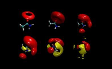 relative free energy density acetamide